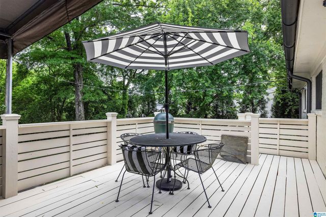 3501 PARK LANE S, Mountain Brook, AL 35213