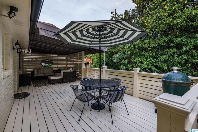 3501 PARK LANE S, Mountain Brook, AL 35213