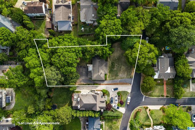3501 PARK LANE S, Mountain Brook, AL 35213