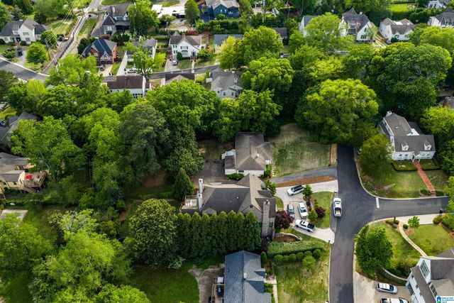 3501 PARK LANE S, Mountain Brook, AL 35213