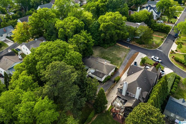 3501 PARK LANE S, Mountain Brook, AL 35213