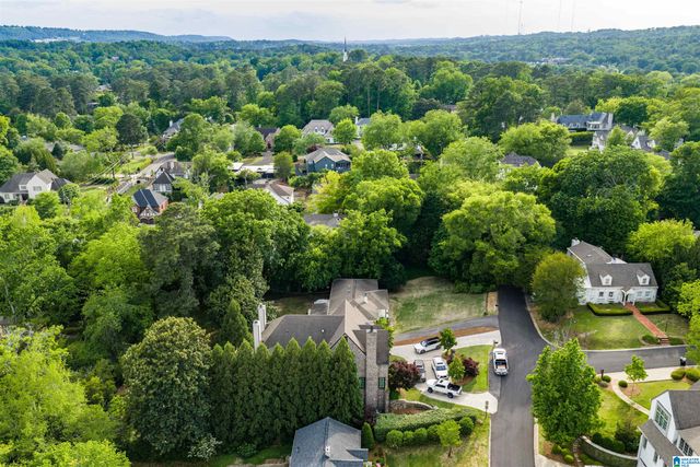 3501 PARK LANE S, Mountain Brook, AL 35213