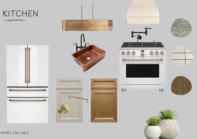 310 Sloan Lane, Pinehurst, NC 28374