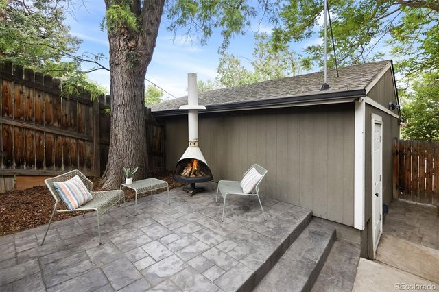 3131 W 31st Avenue, Denver, CO 80211
