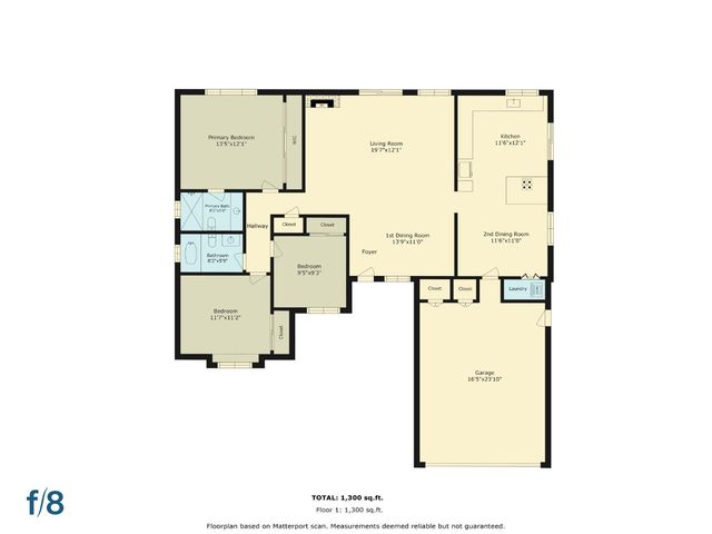 5059 Tatra Drive, San Jose, CA 95136