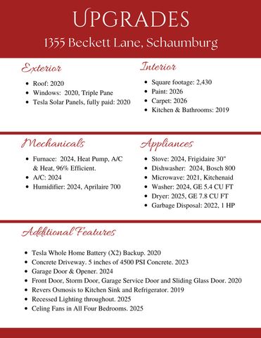 1355 Beckett Lane, Schaumburg, IL 60173