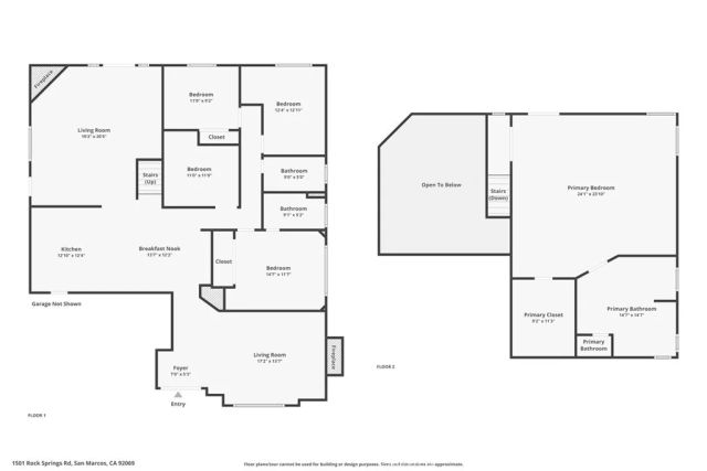 1501 Rock Springs Road, San Marcos, CA 92069