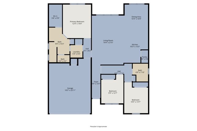 701 Juniper Drive, Troy, TX 76579