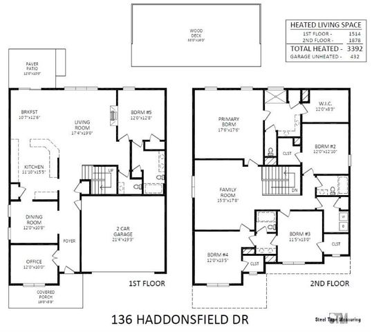 136 Haddonsfield Drive, Mooresville, NC 28115