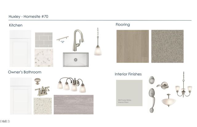 2548 Olive Chapel Road, Apex, NC 27502