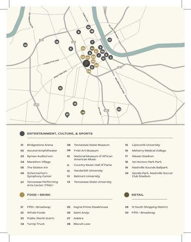 1212 Demonbreun St Apt 909, Nashville, TN 37203