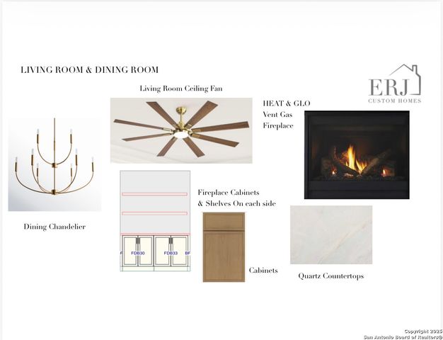 11215 Indian Caves, Helotes, TX 78023