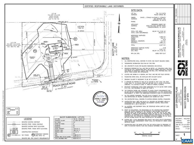 1229 PEACH GROVE RD, Louisa, VA 23093