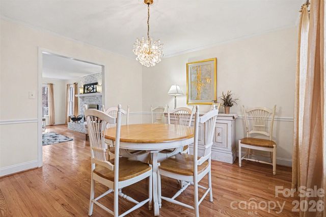 909 Woodland Forest Drive, Waxhaw, NC 28173