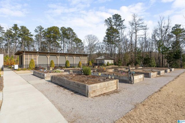 5877 HEATHER WAY, Hoover, AL 35244