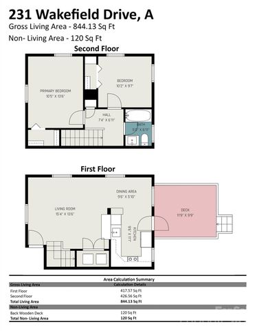 231 Wakefield Drive A, Charlotte, NC 28209