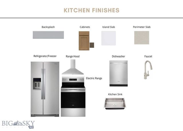 191 Sage Grouse Drive, Bozeman, MT 59718