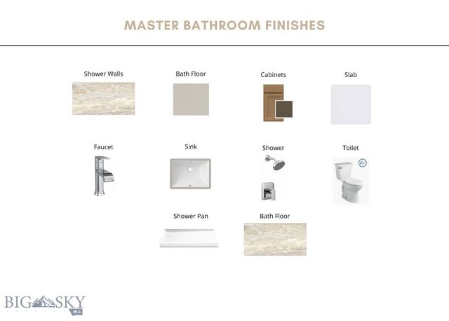 191 Sage Grouse Drive, Bozeman, MT 59718