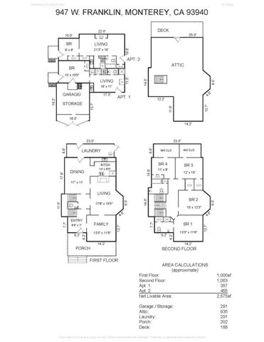 947 W Franklin Street, Monterey, CA 93940
