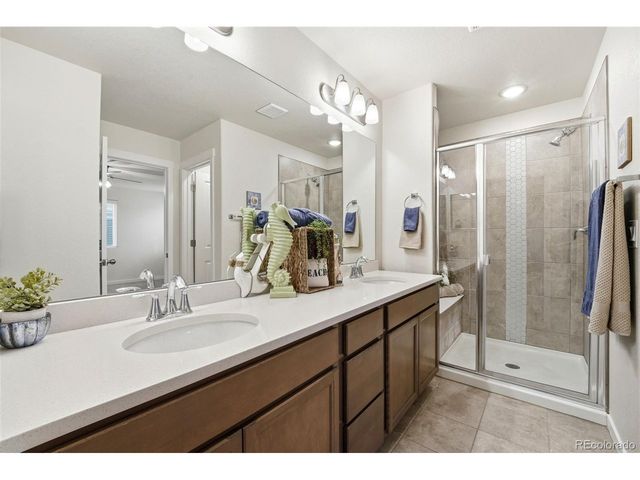 7654 Sun Shimmer Vw, Colorado Springs, CO 80908
