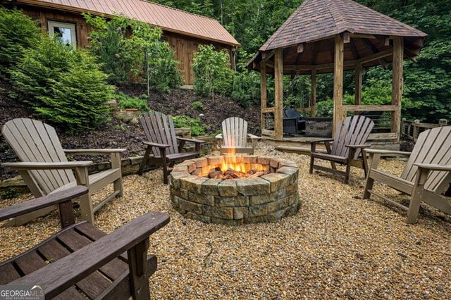 355 West Shalom, Blue Ridge, GA 30513
