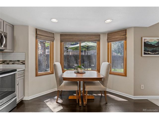 5233 S Zeno Way, Centennial, CO 80015