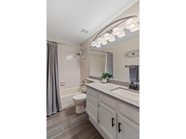 5233 S Zeno Way, Centennial, CO 80015