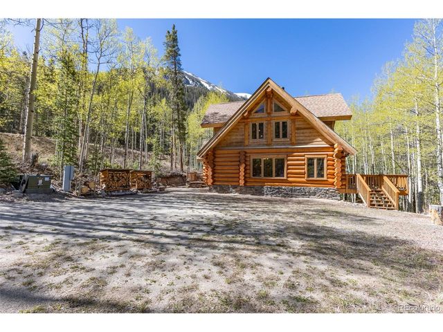 24500 County Road 162, Nathrop, CO 81236