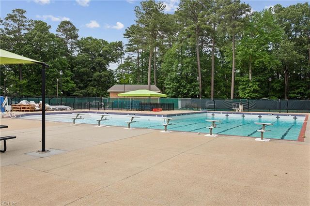 932 Ivystone WAY, Newport News, VA 23602