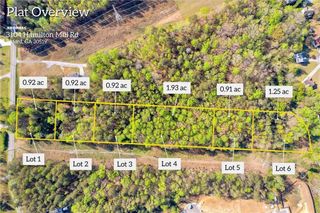 3104 Hamilton Mill Road, Buford, GA 30519