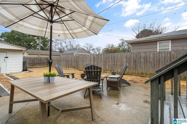 676 OAKMOOR DRIVE, Homewood, AL 35209