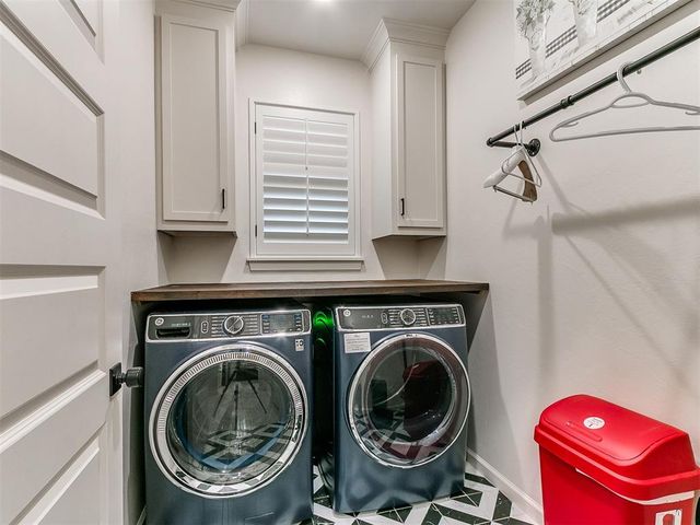 11127 E Sewell Avenue, Choctaw, OK 73020