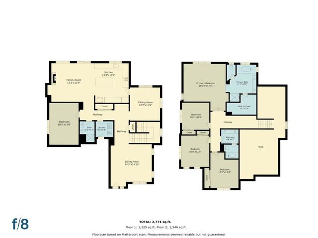 1559 Hammett Court, San Jose, CA 95132
