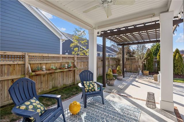 1904 Quincy WAY, Virginia Beach, VA 23456