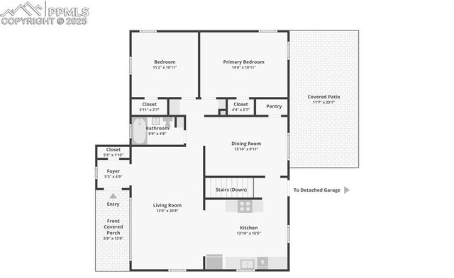 1631 N Foote Avenue, Colorado Springs, CO 80909