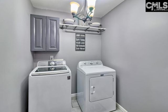 333 Red Barn Court, Lexington, SC 29072