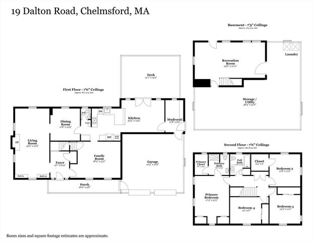 19 Dalton Road, Chelmsford, MA 01824