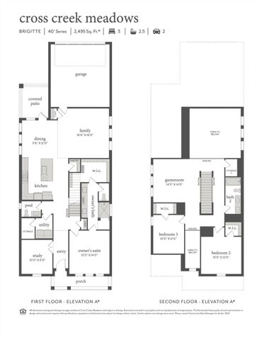 1220 Bear Grass Mews, Celina, TX 75009