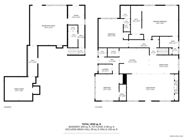 850 Estes, Alamo Heights, TX 78209