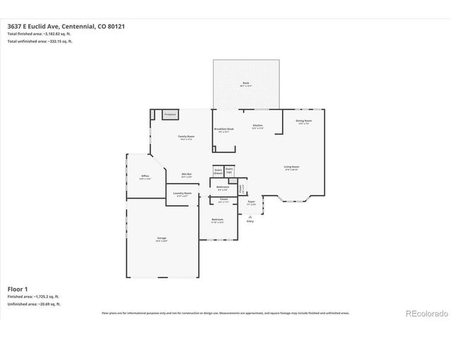 3637 E Euclid Ave, Centennial, CO 80121