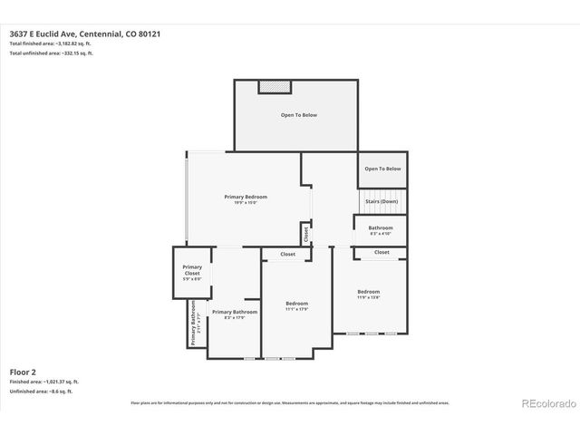 3637 E Euclid Ave, Centennial, CO 80121