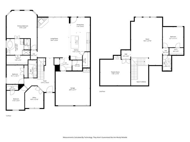 347 S Hill Drive, Waxahachie, TX 75165