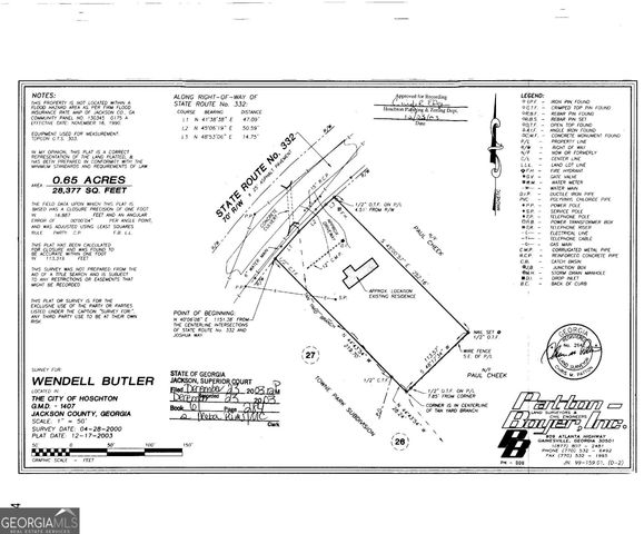 7883 Pendergrass Road, Hoschton, GA 30548