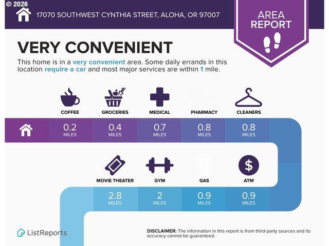 17070 Sw CYNTHIA St, Beaverton, OR 97007