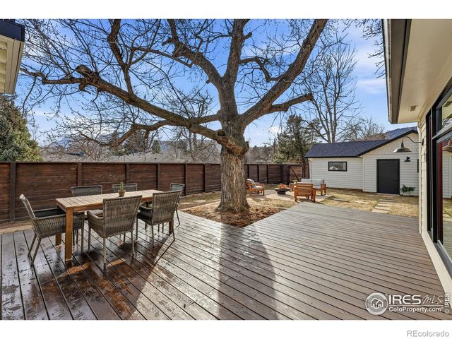 2965 17th Street, Boulder, CO 80304