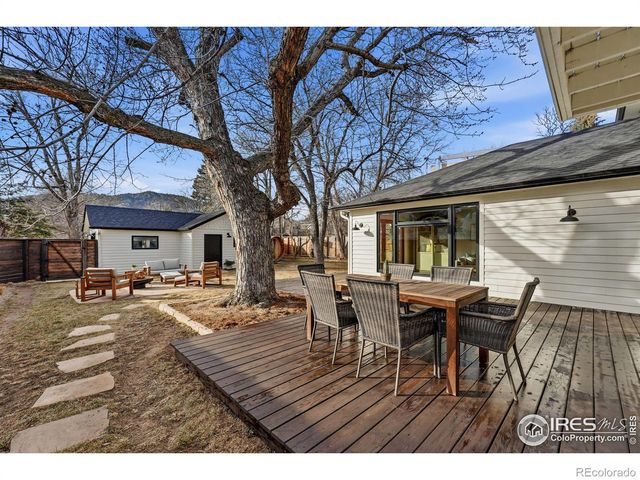 2965 17th Street, Boulder, CO 80304