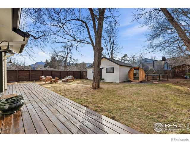 2965 17th Street, Boulder, CO 80304