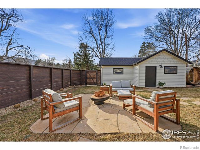 2965 17th Street, Boulder, CO 80304