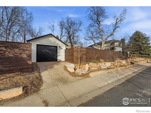 2965 17th Street, Boulder, CO 80304