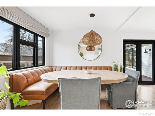 2965 17th Street, Boulder, CO 80304